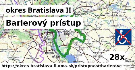 Barierový prístup, okres Bratislava II