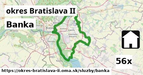 Banka, okres Bratislava II