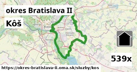 Kôš, okres Bratislava II