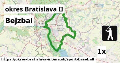 Bejzbal, okres Bratislava II