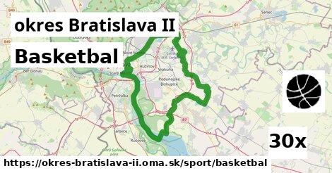 Basketbal, okres Bratislava II