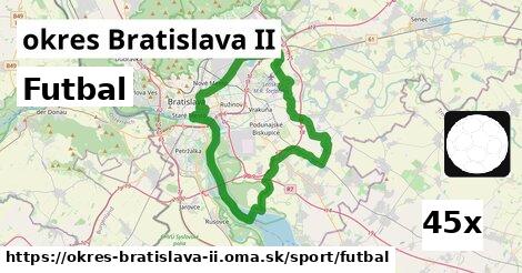 Futbal, okres Bratislava II