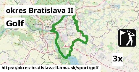 Golf, okres Bratislava II