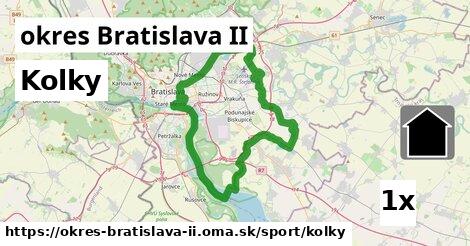 Kolky, okres Bratislava II