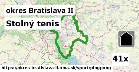 Stolný tenis, okres Bratislava II