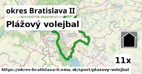 Plážový volejbal, okres Bratislava II