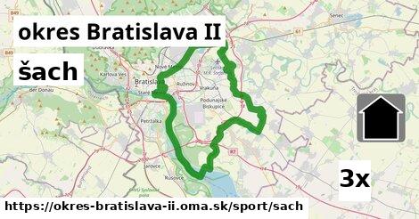 šach, okres Bratislava II