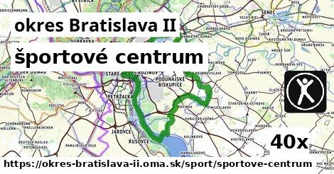 športové centrum, okres Bratislava II