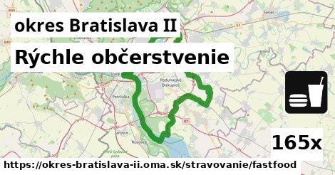 Rýchle občerstvenie, okres Bratislava II