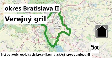 Verejný gril, okres Bratislava II