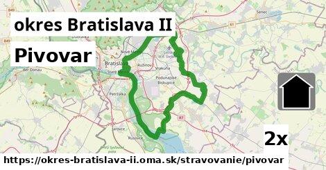 Pivovar, okres Bratislava II