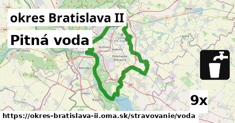 Pitná voda, okres Bratislava II