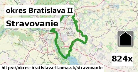 stravovanie v okres Bratislava II
