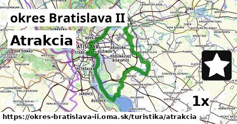 Atrakcia, okres Bratislava II