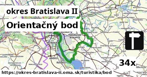 Orientačný bod, okres Bratislava II