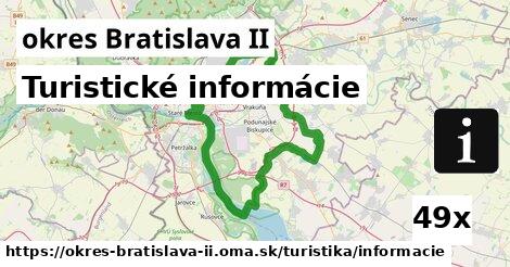 Turistické informácie, okres Bratislava II