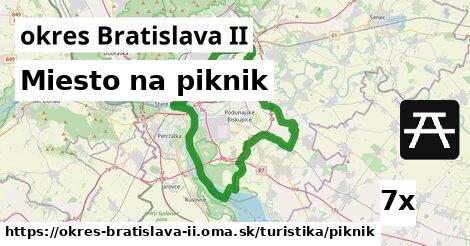 Miesto na piknik, okres Bratislava II