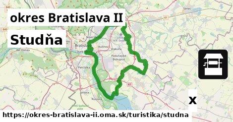 Studňa, okres Bratislava II