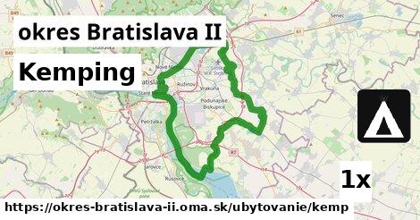 Kemping, okres Bratislava II