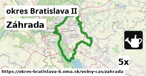 Záhrada, okres Bratislava II