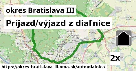 Príjazd/výjazd z diaľnice, okres Bratislava III