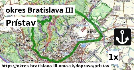 Prístav, okres Bratislava III