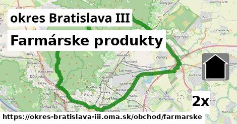 Farmárske produkty, okres Bratislava III