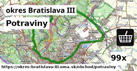 Potraviny, okres Bratislava III