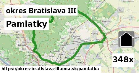 pamiatky v okres Bratislava III