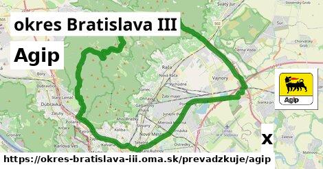 Agip, okres Bratislava III