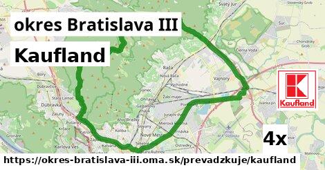 Kaufland, okres Bratislava III