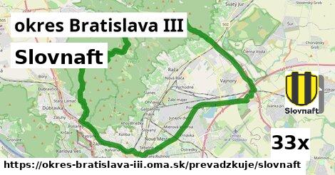 Slovnaft, okres Bratislava III