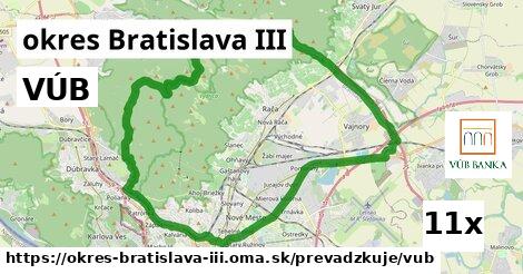 VÚB, okres Bratislava III