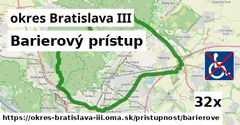 Barierový prístup, okres Bratislava III