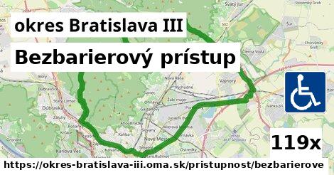 Bezbarierový prístup, okres Bratislava III