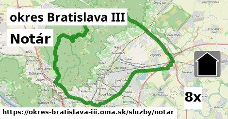 Notár, okres Bratislava III