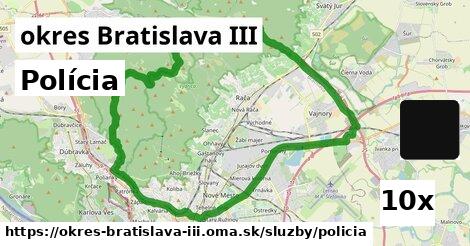 Polícia, okres Bratislava III