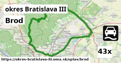 Brod, okres Bratislava III