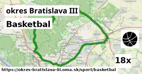 Basketbal, okres Bratislava III