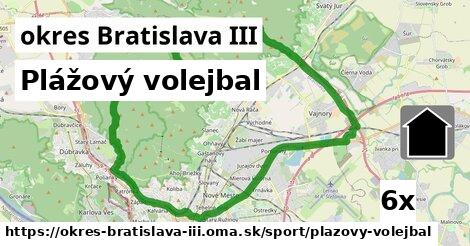 Plážový volejbal, okres Bratislava III