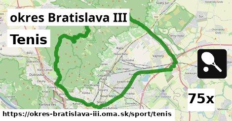 Tenis, okres Bratislava III