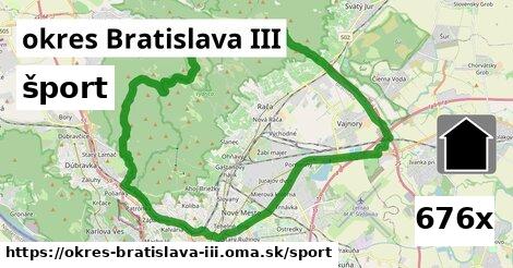 šport v okres Bratislava III