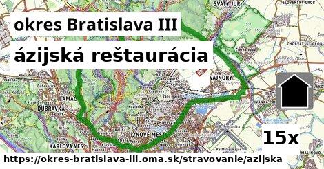 ázijská reštaurácia, okres Bratislava III