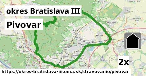 Pivovar, okres Bratislava III