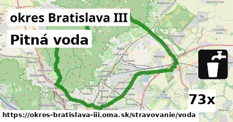 Pitná voda, okres Bratislava III