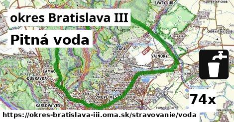 pitná voda v okres Bratislava III