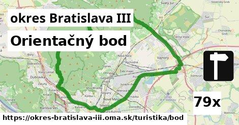 Orientačný bod, okres Bratislava III