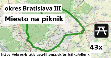 miesto na piknik v okres Bratislava III