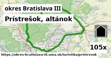 Prístrešok, altánok, okres Bratislava III