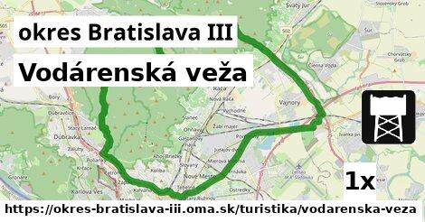 Vodárenská veža, okres Bratislava III